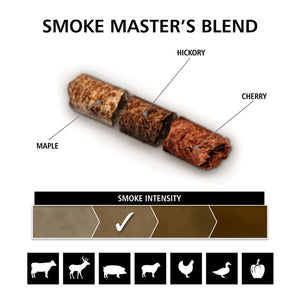 Broil King PELLETS - SMOKE MASTER'S BLEND - 20 LB - Northwest Homegoods